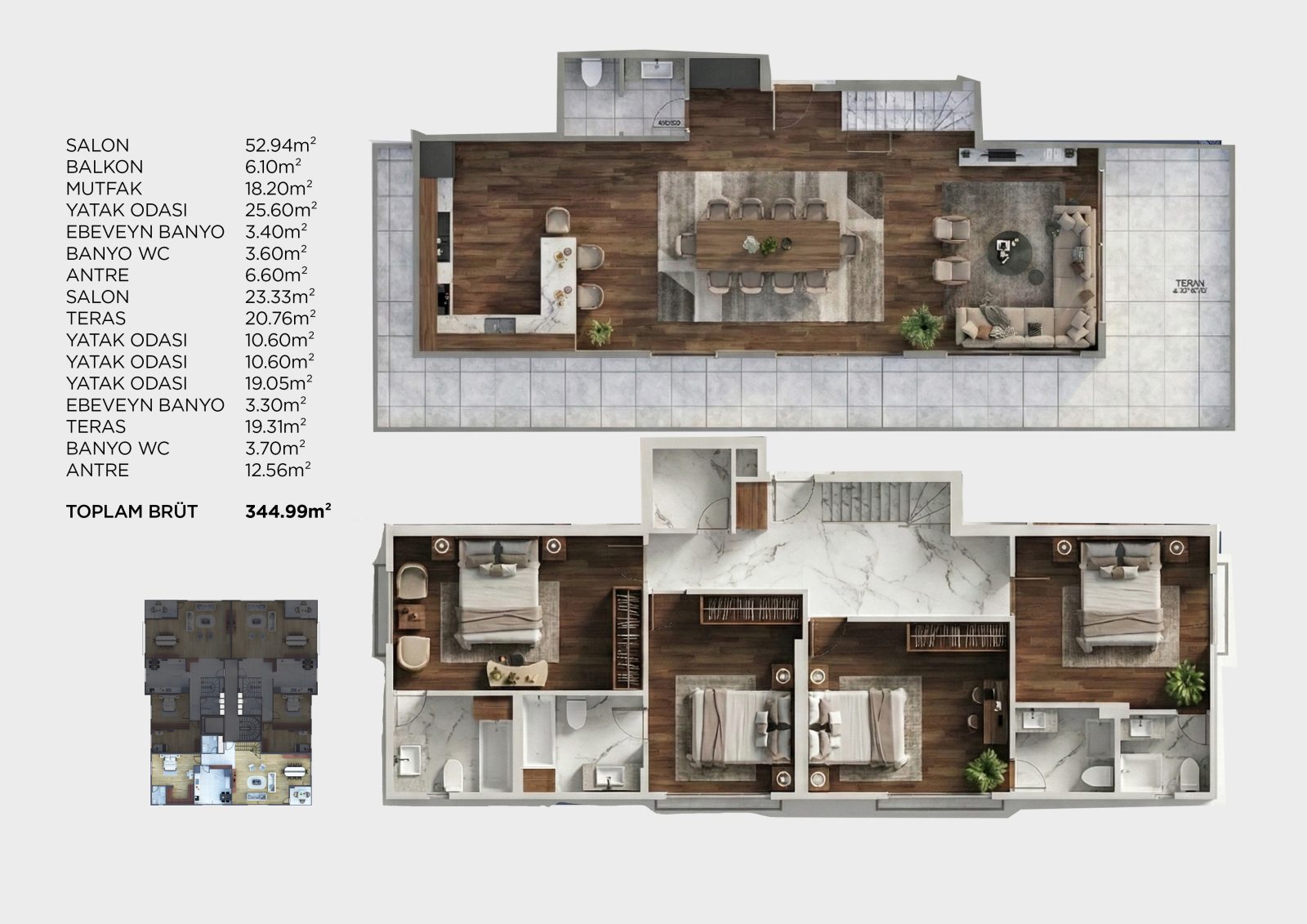 3+1 · plan